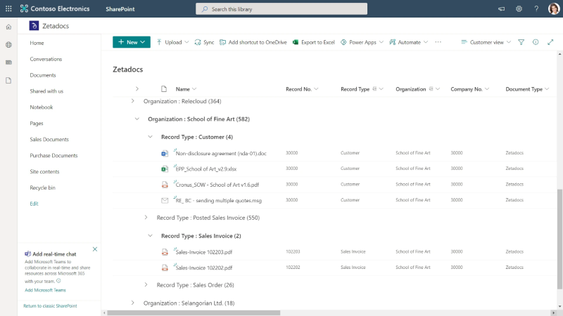 GED - Sharepoint