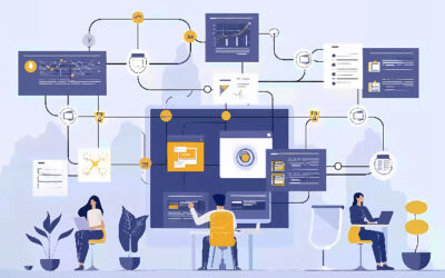 BPO et RPA : comment allier flexibilité et performance ?