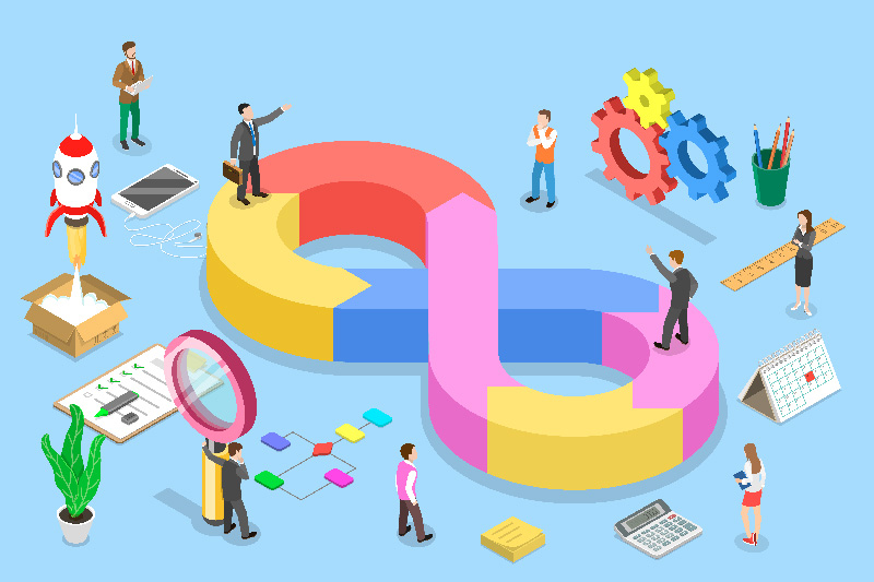 Workflow automatisation flux documentaires